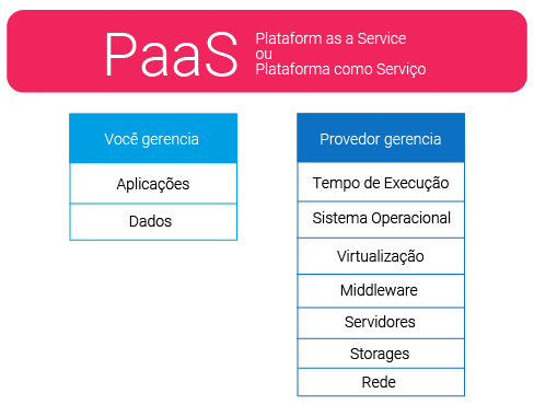 Tipos de Computação-02